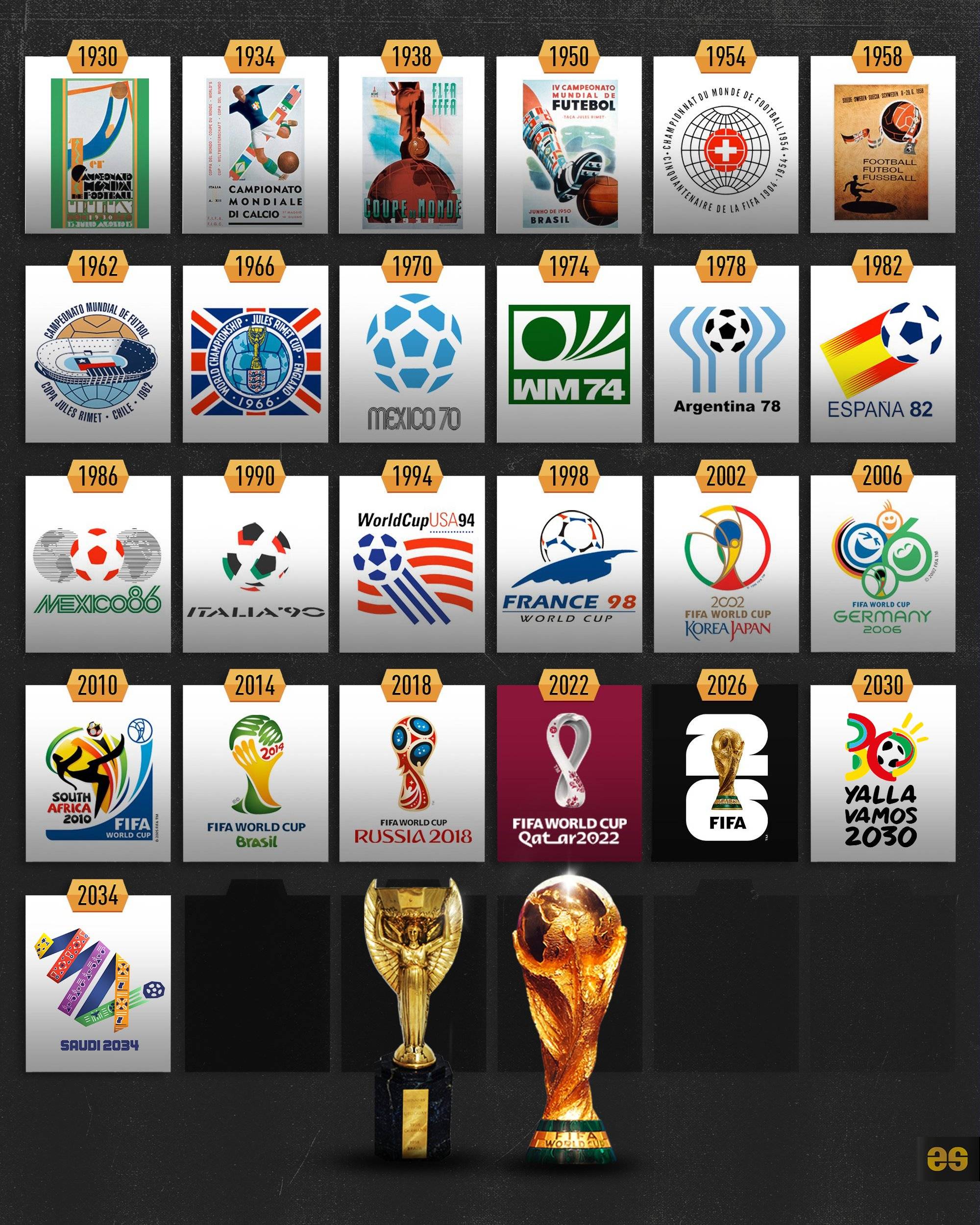 转会至曼城 转会至曼城